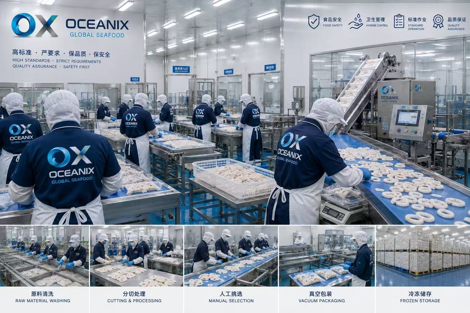Production Floor